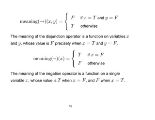 
                         F             if x   = T and y = F
     meaning(→)(x, y) =
                         T             otherwise

The meaning of the disjunction operator is a function on variables x
and y , whose value is F precisely when x      = T and y = F .
                            
                             T                if x   =F
            meaning(¬)(x) =
                             F                otherwise

The meaning of the negation operator is a function on a single
variable x, whose value is T when x   = F , and F when x = T .




                                 10
 