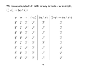 We can also build a truth table for any formula – for example,
((¬p) → (q ∧ r)).

        p    q    r   (¬p) (q ∧ r) ((¬p) → (q ∧ r))
       T    T    T      F         T               T
       T    T    F      F        F                T
       T    F    T      F        F                T
       T    F    F      F        F                T
       F    T    T      T         T               T
       F    T    F      T        F                F
       F    F    T      T        F                F
       F    F    F      T        F                F

                                 15
 