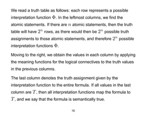 We read a truth table as follows: each row represents a possible
interpretation function Φ. In the leftmost columns, we ﬁnd the
atomic statements. If there are n atomic statements, then the truth
table will have 2n rows, as there would then be 2n possible truth
assignments to those atomic statements, and therefore 2n possible
interpretation functions Φ.

Moving to the right, we obtain the values in each column by applying
the meaning functions for the logical connectives to the truth values
in the previous columns.

The last column denotes the truth assignment given by the
interpretation function to the entire formula. If all values in the last
column are T , then all interpretation functions map the formula to
T , and we say that the formula is semantically true.

                                    16
 