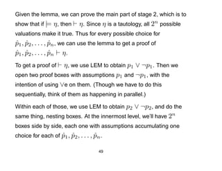 Given the lemma, we can prove the main part of stage 2, which is to
show that if |= η , then      η . Since η is a tautology, all 2n possible
valuations make it true. Thus for every possible choice for
p1 , p2 , . . . , pn , we can use the lemma to get a proof of
ˆ ˆ                ˆ
p 1 , p2 , . . . , pn η .
ˆ ˆ                ˆ
To get a proof of   η , we use LEM to obtain p1 ∨ ¬p1 . Then we
open two proof boxes with assumptions p1 and ¬p1 , with the
intention of using ∨e on them. (Though we have to do this
sequentially, think of them as happening in parallel.)

Within each of those, we use LEM to obtain p2  ∨ ¬p2 , and do the
same thing, nesting boxes. At the innermost level, we’ll have 2n
boxes side by side, each one with assumptions accumulating one
choice for each of p1 , p2 , . . . , pn .
                   ˆ ˆ               ˆ

                                       49
 
