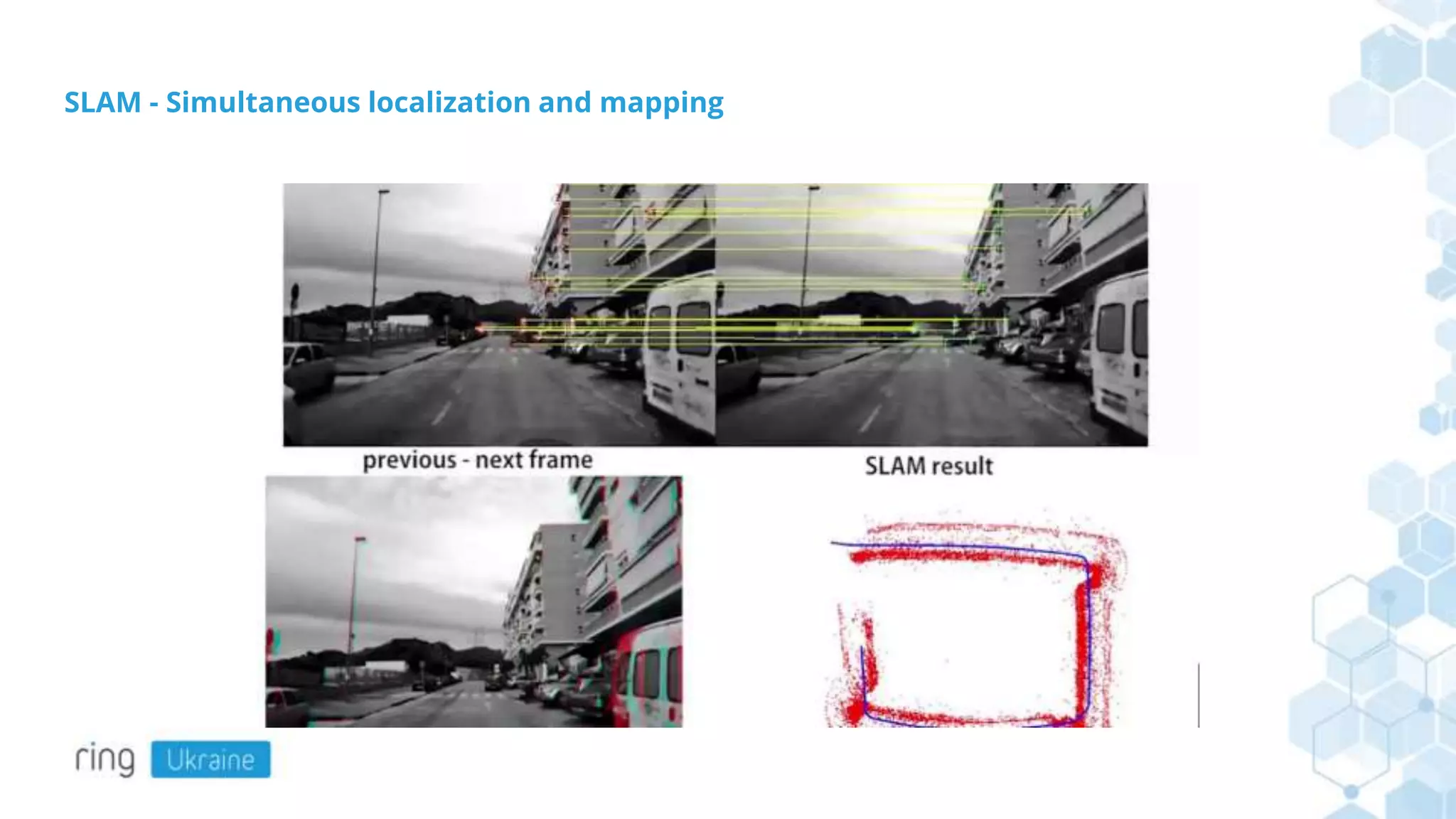 The main types of machine learning and their practical application ...