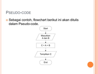 PSEUDO-CODE
 Sebagai contoh, flowchart berikut ini akan ditulis
dalam Pseudo-code.
Start
C = A + B
Masukkan
A dan B
Tampilkan C
End
 