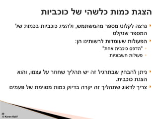 
‫של‬ ‫בכמות‬ ‫כוכביות‬ ‫ולהציג‬ ,‫מהמשתמש‬ ‫מספר‬ ‫לקלוט‬ ‫נרצה‬
‫שנקלט‬ ‫המספר‬

:‫הן‬ ‫לרשותינו‬ ‫שעומדות‬ ‫הפעולות‬
◦
"‫אחת‬ ‫כוכבית‬ ‫"הדפס‬
◦
‫חשבוניות‬ ‫פעולות‬

‫והוא‬ ,‫עצמו‬ ‫על‬ ‫שחוזר‬ ‫תהליך‬ ‫יש‬ ‫זה‬ ‫שבתרגיל‬ ‫להבחין‬ ‫ניתן‬
.‫כוכבית‬ ‫הצגת‬

‫פעמים‬ ‫של‬ ‫מסוימת‬ ‫כמות‬ ‫בדיוק‬ ‫יקרה‬ ‫זה‬ ‫שתהליך‬ ‫לדאוג‬ ‫צריך‬
‫כוכביות‬ ‫של‬ ‫כלשהי‬ ‫כמות‬ ‫הצגת‬
30
© Keren Kalif
 