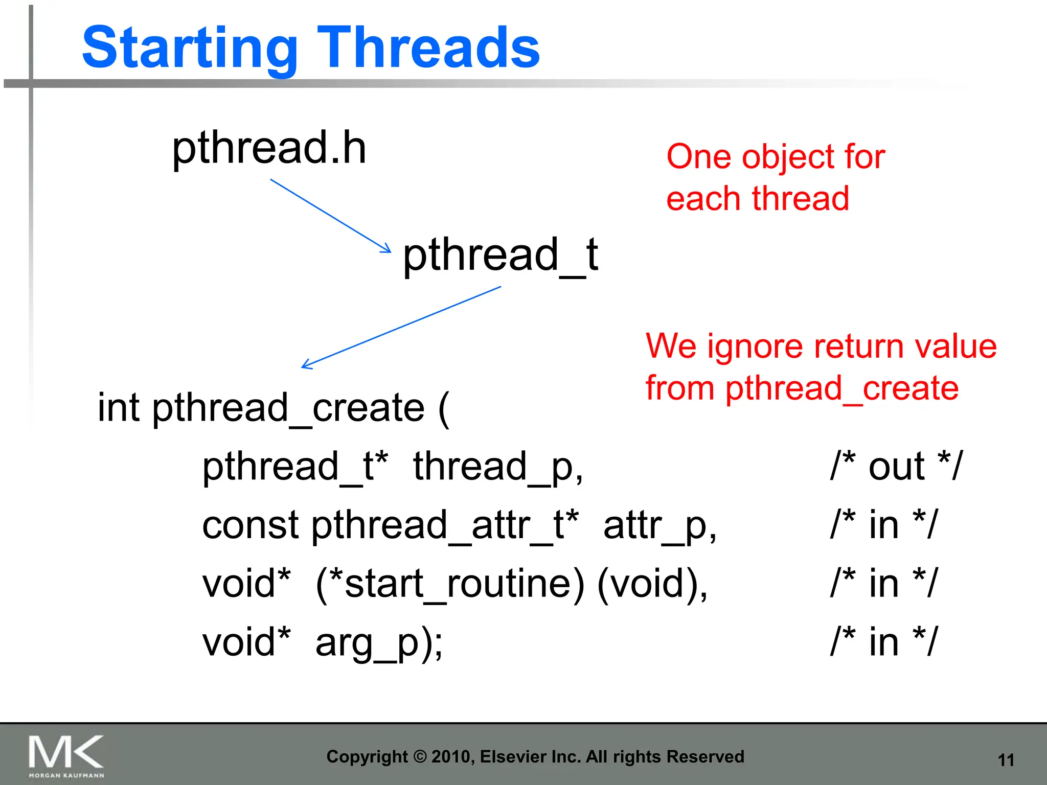 11
Starting Threads
Copyright © 2010, Elsevier Inc. All rights Reserved
pthread.h
pthread_t
int pthread_create (
pthread_t* thread_p, /* out */
const pthread_attr_t* attr_p, /* in */
void* (*start_routine) (void), /* in */
void* arg_p); /* in */
One object for
each thread
We ignore return value
from pthread_create
 