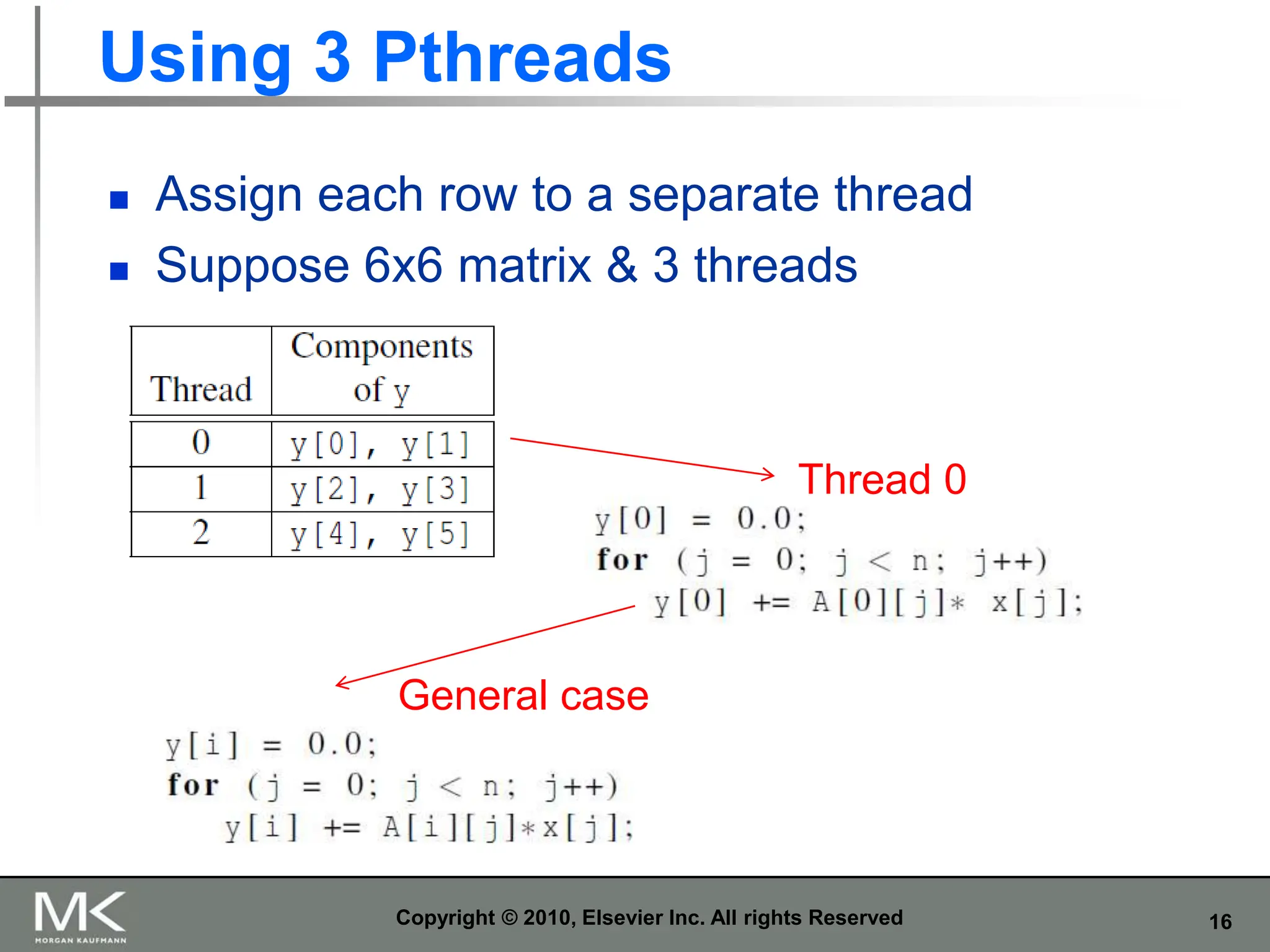 16
Using 3 Pthreads
 Assign each row to a separate thread
 Suppose 6x6 matrix & 3 threads
Copyright © 2010, Elsevier Inc. All rights Reserved
Thread 0
General case
 