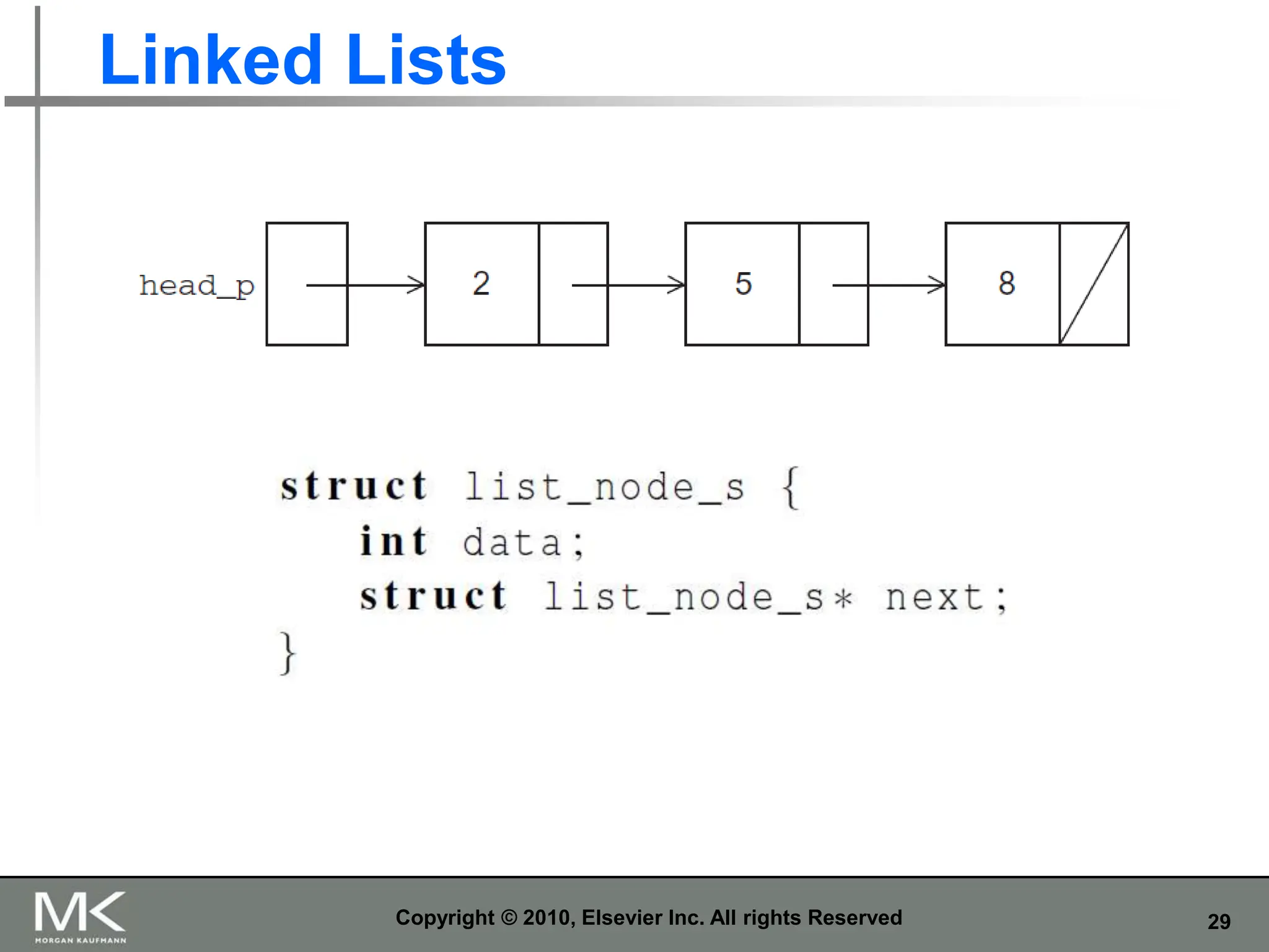 29
Linked Lists
Copyright © 2010, Elsevier Inc. All rights Reserved
 