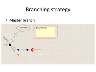 Branching	
  strategy	
  
•  Master	
  branch	
  
 