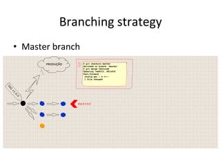 Branching	
  strategy	
  
•  Master	
  branch	
  
 