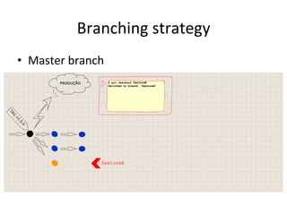 Branching	
  strategy	
  
•  Master	
  branch	
  
 