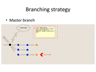 Branching	
  strategy	
  
•  Master	
  branch	
  
 