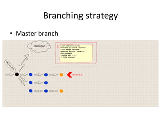 Branching	
  strategy	
  
•  Master	
  branch	
  
 