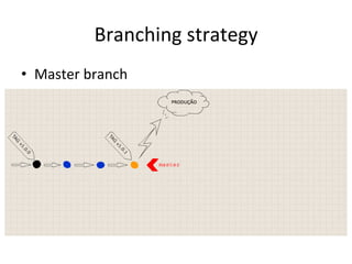 Branching	
  strategy	
  
•  Master	
  branch	
  
 