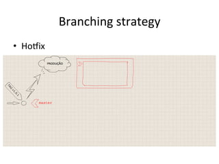 Branching	
  strategy	
  
•  HoKix	
  
 