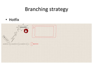 Branching	
  strategy	
  
•  HoKix	
  
 