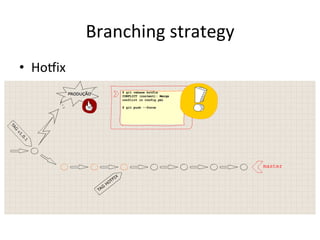 Branching	
  strategy	
  
•  HoKix	
  
 