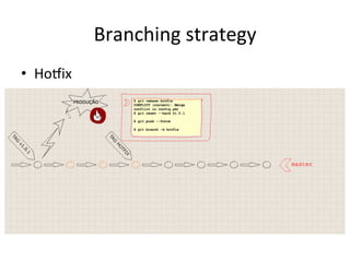 Branching	
  strategy	
  
•  HoKix	
  
 