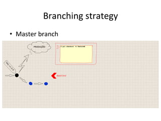 Branching	
  strategy	
  
•  Master	
  branch	
  
 
