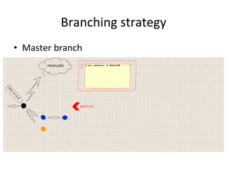 Branching	
  strategy	
  
•  Master	
  branch	
  
 