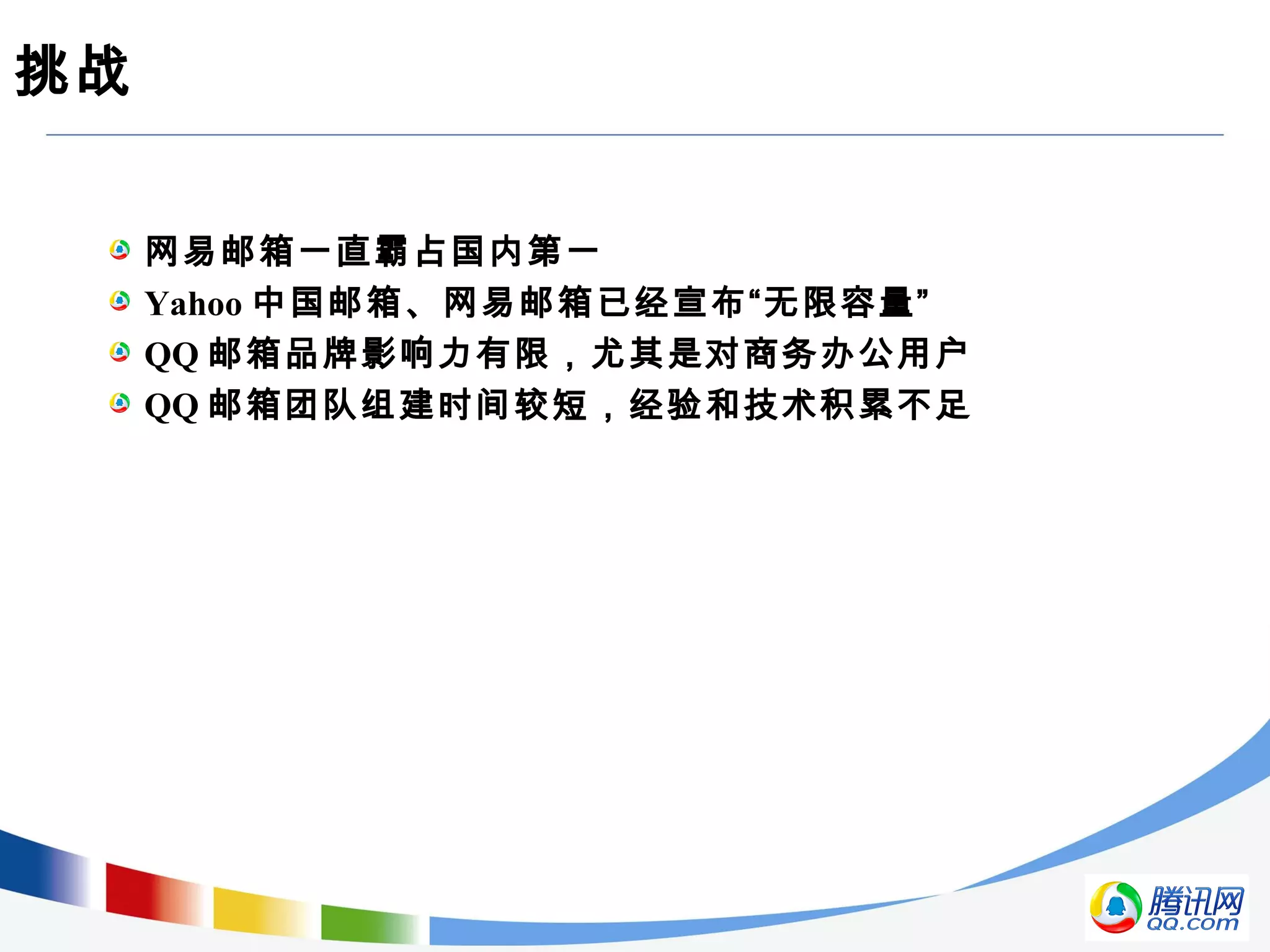 挑战
网易邮箱一直霸占国内第一
Yahoo 中国邮箱、网易邮箱已经宣布“无限容量”
QQ 邮箱品牌影响力有限，尤其是对商务办公用户
QQ 邮箱团队组建时间较短，经验和技术积累不足
 