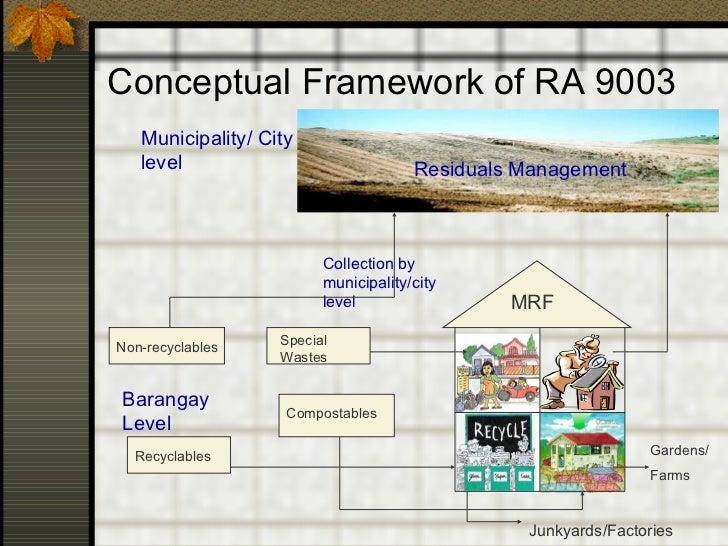 03 Ra9003 pco 03-ra9003-pco