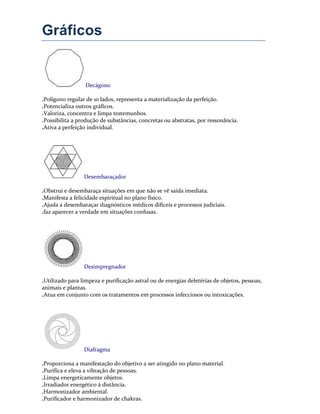 Gráficos
Decágono
.Polígono regular de 10 lados, representa a materialização da perfeição.
.Potencializa outros gráficos.
.Valoriza, concentra e limpa testemunhos.
.Possibilita a produção de substâncias, concretas ou abstratas, por ressonância.
.Ativa a perfeição individual.
Desembaraçador
.Obstrui e desembaraça situações em que não se vê saída imediata.
.Manifesta a felicidade espiritual no plano físico.
.Ajuda a desembaraçar diagnósticos médicos difíceis e processos judiciais.
.faz aparecer a verdade em situações confusas.
Desimpregnador
.Utilizado para limpeza e purificação astral ou de energias deletérias de objetos, pessoas,
animais e plantas.
.Atua em conjunto com os tratamentos em processos infecciosos ou intoxicações.
Diafragma
.Proporciona a manifestação do objetivo a ser atingido no plano material.
.Purifica e eleva a vibração de pessoas.
.Limpa energeticamente objetos.
.Irradiador energético à distância.
.Harmonizador ambiental.
.Purificador e harmonizador de chakras.
 