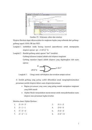 Gambar 29 : Schematic editor dan simulasi
Ekspresi Boolean dapat dikonversikan ke rangkaian logika yang terbentuk dari gerbang-
gerbang seperti AND, OR dan NOT.
Langkah 1: tambahkan tanda kurung kurawal (parentheses) untuk memperjelas
                 ekspresi operasi spt - A+(B×(C ′))
Langkah 2 : Buatlah gerbang untuk operasi “last” (terakhir)
                 Gerbang keluaran (output) adalah nilai ekspresi rangkaian
                 Gerbang masukan (input) adalah ekspresi yang digabungkan oleh suatu
                 operasi
                                       A
                                                             A+B⋅C′
                            (B⋅(C′))

         Langkah 3 :       Ulangi untuk sub-ekspresi dan teruskan sampai selesai

      à Jumlah gerbang yang paling sedikit dibutuhkan untuk mengimplementasikan
      persamaan jumlah ekspresi dalam suatu ekspresi/persamaan.
             »    Bagian persamaan yang sama yang paling mudah merupakan rangkaian
                  yang lebih murah
             »    Aljabar Boole menyediakan aturan-aturan untuk menyederhanakan suatu
                  ekspresi atau persamaan logika tersebut.

Identitas dasar Aljabar Boolean :
 1.      X+0=X                                          2.     X×1 = X
 3.      X+1=1                                          4.     X×0 = 0
 5.      X+X=X                                          6.     X×X = X
 7.      X+X’=1                                         8.     X×X’ = 0




                                                                                    2
 