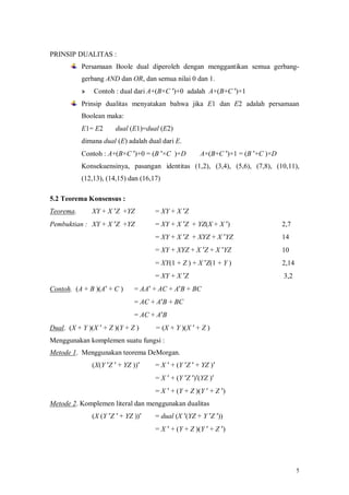 PRINSIP DUALITAS :
           Persamaan Boole dual diperoleh dengan menggantikan semua gerbang-
           gerbang AND dan OR, dan semua nilai 0 dan 1.
           »   Contoh : dual dari A+(B×C ′)+0 adalah A×(B+C ′)×1
           Prinsip dualitas menyatakan bahwa jika E1 dan E2 adalah persamaan
           Boolean maka:
           E1= E2 ⇔ dual (E1)=dual (E2)
           dimana dual (E) adalah dual dari E.
           Contoh : A+(B×C ′)+0 = (B ′×C )+D ⇔ A×(B+C ′)×1 = (B ′+C )×D
           Konsekuensinya, pasangan identitas (1,2), (3,4), (5,6), (7,8), (10,11),
           (12,13), (14,15) dan (16,17)

5.2 Teorema Konsensus :
Teorema.       XY + X ′Z +YZ         = XY + X ′Z
Pembuktian : XY + X ′Z +YZ           = XY + X ′Z + YZ(X + X ′)              2,7
                                     = XY + X ′Z + XYZ + X ′YZ              14
                                     = XY + XYZ + X ′Z + X ′YZ              10
                                     = XY(1 + Z ) + X ′Z(1 + Y )            2,14
                                     = XY + X ′Z                            3,2
Contoh. (A + B )(A′ + C )      = AA′ + AC + A′B + BC
                               = AC + A′B + BC
                               = AC + A′B
Dual. (X + Y )(X ′ + Z )(Y + Z )     = (X + Y )(X ′ + Z )
Menggunakan komplemen suatu fungsi :
Metode 1. Menggunakan teorema DeMorgan.
               (X(Y ′Z ′ + YZ ))′    = X ′ + (Y ′Z ′ + YZ )′
                                     = X ′ + (Y ′Z ′)′(YZ )′
                                     = X ′ + (Y + Z )(Y ′ + Z ′)
Metode 2. Komplemen literal dan menggunakan dualitas
               (X (Y ′Z ′ + YZ ))′   = dual (X ′(YZ + Y ′Z ′))
                                     = X ′ + (Y + Z )(Y ′ + Z ′)




                                                                                   5
 