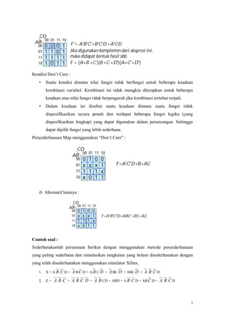 CD
     00 01 11 10
 AB
  00 0 0 0 1 F ′= A′B′C′+B′C′D +A′CD
  01 1 1 0 1 Jika digunakan komplemen dari ekspresi ini,
  11 1 1 1 1 maka didapat bentuk hasil sbb:
  10 1 0 1 1 F = (A+B +C )(B +C +D′)(A+C′+D′)

Kondisi Don’t Care :
   •    Suatu kondisi dimana nilai fungsi tidak berfungsi untuk beberapa keadaan
        kombinasi variabel. Kombinasi ini tidak mungkin diterapkan untuk beberapa
        keadaan atau nilai fungsi tidak berpengaruh jika kombinasi tertebut terjadi.
   •    Dalam keadaan ini disebut suatu keadaan dimana suatu fungsi tidak
        dispesifikasikan secara penuh dan terdapat beberapa fungsi logika (yang
        dispesfikasikan lengkap) yang dapat digunakan dalam perancangan. Sehingga
        dapat dipilih fungsi yang lebih sederhana.
Penyederhanaan Map menggunakan “Don’t Care” :

                        CD
                          00 01 11 10
                       AB
                            00   0   1   0   0
                            01   x   x   x   1     F=A′C′D+B+AC
                            11   1   1   1   x
                            10   x   0   1   1

   à Alternatif lainnya :

                     CD
                       00 01 11 10
                    AB
                       00   0    1   0   0
                       01   x    x   x   1   F=A′B′C′D+ABC′+BC+AC
                       11   1    1   1   x
                       10   x    0   1   1

Contoh soal :
Sederhanakanlah persamaan berikut dengan menggunakan metode penyederhanaan
yang paling sederhana dan simulasikan rangkaian yang belum disederhanakan dengan
yang telah disederhanakan menggunakan simulator Xilinx.
   1.   X = A B C D + A B C D + A B C D + A BC D + ABC D + A B C D

   2.   Z = A B C + A B C D + A B CD + ABD + A B C D + AB C D + A B C D




                                                                                       7
 