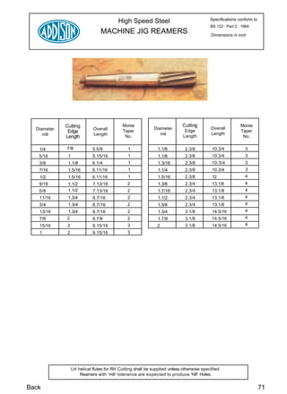 High Speed Steel                                Specifications conform to
                                                                                          BS 122 : Part 2 : 1964
                                 MACHINE JIG REAMERS                                       Dimensions in inch




             Cutting                        Morse                           Cutting                        Morse
  Diameter                   Overall                         Diameter                      Overall
              Edge                          Taper                            Edge                          Taper
     m6                      Length                             m6                         Length
             Length                          No.                            Length                          No.

   1/4       7/8             5.5/8             1               1.1/6         2.3/8         10.3/4            3
   5/16       1              5.15/16           1               1.1/8         2.3/8         10.3/4            3
   3/8        1.1/8          6.1/4             1               1.3/16        2.3/8         10.3/4            3
   7/16       1.5/16         6.11/16           1               1.1/4         2.3/8         10.3/4            3
   1/2        1.5/16         6.11/16           1               1.5/16        2.3/8         12                4
   9/16       1.1/2          7.13/16           2               1.3/8         2.3/4         13.1/8            4
   5/8        1.1/2          7.13/16           2               1.7/16        2.3/4         13.1/8            4
   11/16      1.3/4          8.7/16            2               1.1/2         2.3/4         13.1/8            4
   3/4        1.3/4          8.7/16            2               1.5/8         2.3/4         13.1/8            4
   13/16      1.3/4          8.7/16            2               1.3/4         3.1/8         14.5/16           4
   7/8       2               8.7/8             2               1.7/8         3.1/8         14.5/16           4
   15/16      2              9.15/16           3               2             3.1/8         14.5/16           4
   1          2              9.15/16           3




                  LH helical flutes for RH Cutting shall be supplied unless otherwise specified.
                      Reamers with 'm6' tolerance are expected to produce 'H8' Holes.


Back                                                                                                                  71
 