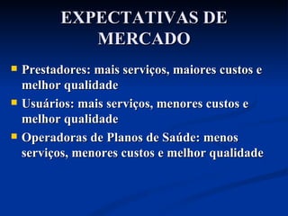 EXPECTATIVAS DE MERCADO Prestadores: mais serviços, maiores custos e melhor qualidade Usuários: mais serviços, menores custos e melhor qualidade Operadoras de Planos de Saúde: menos serviços, menores custos e melhor qualidade  