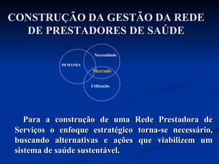 CONSTRUÇÃO DA GESTÃO DA REDE DE PRESTADORES DE SAÚDE Para a construção de uma Rede Prestadora de Serviços o enfoque estratégico torna-se necessário, buscando alternativas e ações que viabilizem um sistema de saúde sustentável.  DEMANDA Necessidade Utilização Mercado 