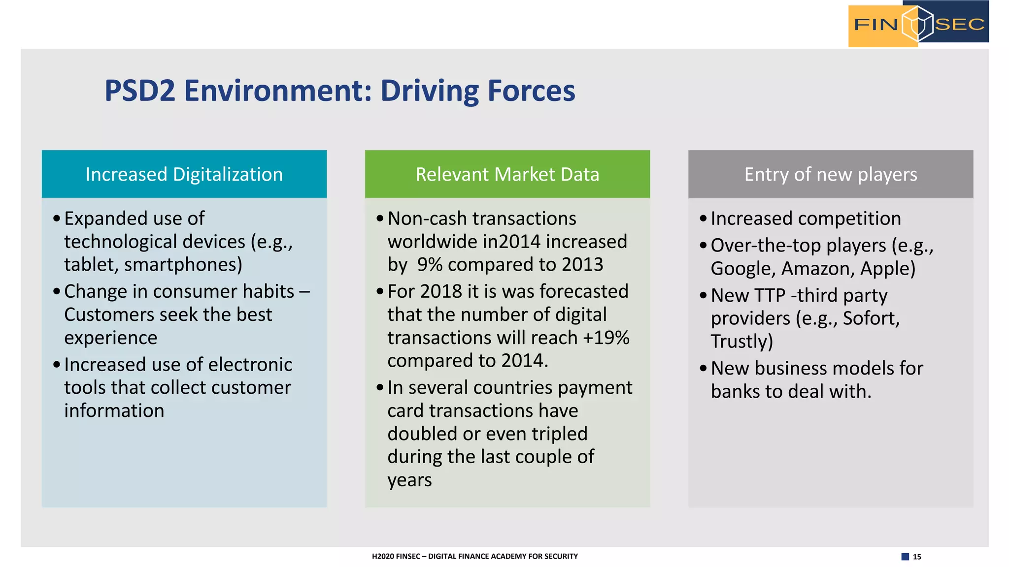 15H2020 FINSEC – DIGITAL FINANCE ACADEMY FOR SECURITY
PSD2 Environment: Driving Forces
Increased Digitalization
•Expanded use of
technological devices (e.g.,
tablet, smartphones)
•Change in consumer habits –
Customers seek the best
experience
•Increased use of electronic
tools that collect customer
information
Relevant Market Data
•Non-cash transactions
worldwide in2014 increased
by 9% compared to 2013
•For 2018 it is was forecasted
that the number of digital
transactions will reach +19%
compared to 2014.
•In several countries payment
card transactions have
doubled or even tripled
during the last couple of
years
Entry of new players
•Increased competition
•Over-the-top players (e.g.,
Google, Amazon, Apple)
•New TTP -third party
providers (e.g., Sofort,
Trustly)
•New business models for
banks to deal with.
 