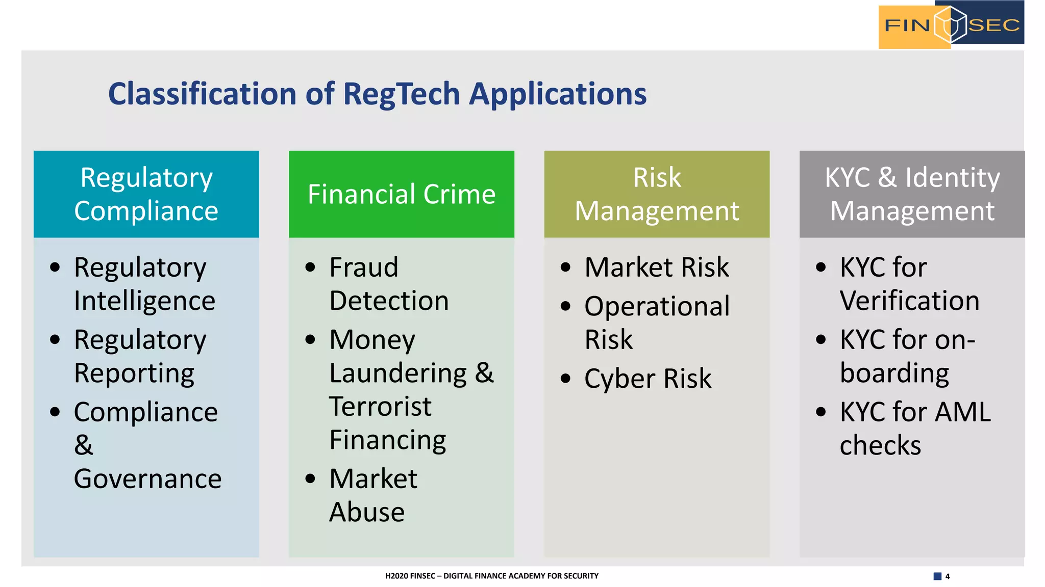 4H2020 FINSEC – DIGITAL FINANCE ACADEMY FOR SECURITY
Classification of RegTech Applications
Regulatory
Compliance
• Regulatory
Intelligence
• Regulatory
Reporting
• Compliance
&
Governance
Financial Crime
• Fraud
Detection
• Money
Laundering &
Terrorist
Financing
• Market
Abuse
Risk
Management
• Market Risk
• Operational
Risk
• Cyber Risk
KYC & Identity
Management
• KYC for
Verification
• KYC for on-
boarding
• KYC for AML
checks
 