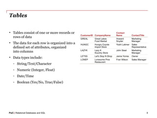 Database Table Booloen 03-Relational-Databases-and-SQL.pptx relation database | PPTX