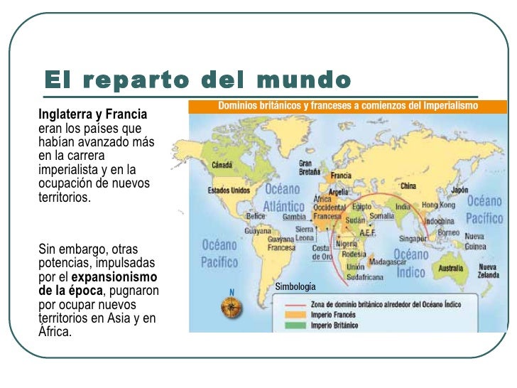 Reparto del Mundo