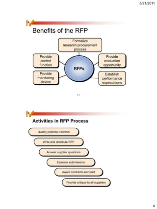 03 research proposal | PDF