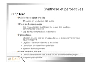 19
Synthèse et perpectivesSynthèse et perpectives
1er bilan
Plateforme opérationnelle
− 47 projets en production, 320 audi...