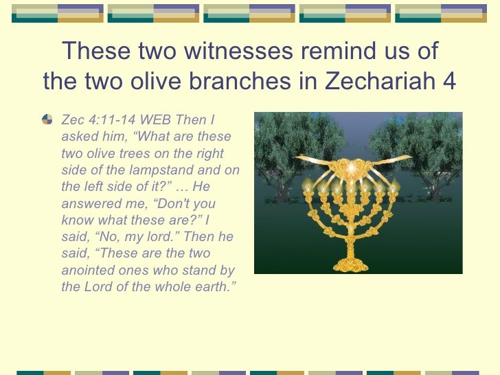 03 Revelation Old Testament Background Of Revelation