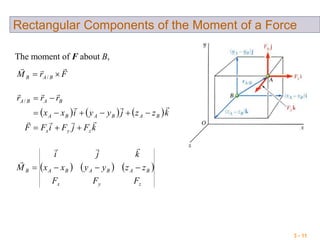 3 - 11
Rectangular Components of the Moment of a Force
The moment of F about B,
FrM BAB

 /
     
kFjFiFF
kzzjyyixx
rrr
zyx
BABABA
BABA





/
     
zyx
BABABAB
FFF
zzyyxx
kji
M 


 