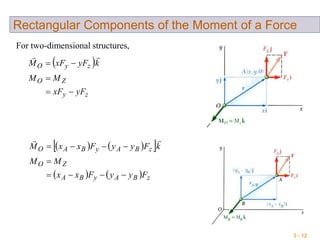 3 - 12
Rectangular Components of the Moment of a Force
For two-dimensional structures,
 
zy
ZO
zyO
yFxF
MM
kyFxFM




    
    zBAyBA
ZO
zBAyBAO
FyyFxx
MM
kFyyFxxM




 