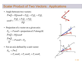 3 - 22
Scalar Product of Two Vectors: Applications
• Angle between two vectors:
PQ
QPQPQP
QPQPQPPQQP
zzyyxx
zzyyxx





cos
cos

• Projection of a vector on a given axis:
OL
OL
PP
Q
QP
PQQP
OLPPP







cos
cos
alongofprojectioncos


zzyyxx
OL
PPP
PP


coscoscos 


• For an axis defined by a unit vector:
 