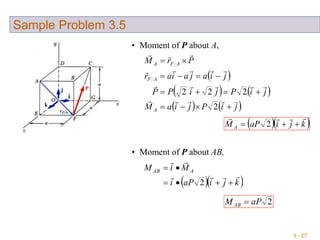3 - 27
Sample Problem 3.5
• Moment of P about A,
 
   
   jiPjiaM
jiPjiPP
jiajaiar
PrM
A
AF
AFA








2
222
  kjiaPM A

 2
• Moment of P about AB,
  kjiaPi
MiM AAB




2
2aPM AB 
 
