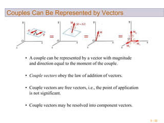 3 - 33
Couples Can Be Represented by Vectors
• A couple can be represented by a vector with magnitude
and direction equal to the moment of the couple.
• Couple vectors obey the law of addition of vectors.
• Couple vectors are free vectors, i.e., the point of application
is not significant.
• Couple vectors may be resolved into component vectors.
 