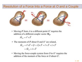 3 - 35
Resolution of a Force Into a Force at O and a Couple
• Moving F from A to a different point O’ requires the
addition of a different couple vector MO’
FrMO

'
• The moments of F about O and O’ are related,
 
FsM
FsFrFsrFrM
O
O



 ''
• Moving the force-couple system from O to O’ requires the
addition of the moment of the force at O about O’.
 