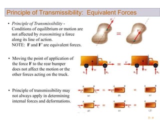 3 - 4
Principle of Transmissibility: Equivalent Forces
• Principle of Transmissibility -
Conditions of equilibrium or motion are
not affected by transmitting a force
along its line of action.
NOTE: F and F’ are equivalent forces.
• Moving the point of application of
the force F to the rear bumper
does not affect the motion or the
other forces acting on the truck.
• Principle of transmissibility may
not always apply in determining
internal forces and deformations.
 