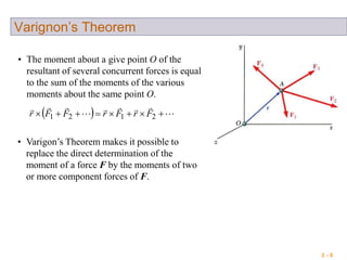 3 - 9
Varignon’s Theorem
• The moment about a give point O of the
resultant of several concurrent forces is equal
to the sum of the moments of the various
moments about the same point O.
• Varigon’s Theorem makes it possible to
replace the direct determination of the
moment of a force F by the moments of two
or more component forces of F.
  



 2121 FrFrFFr
 