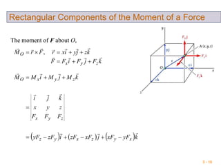 3 - 10
Rectangular Components of the Moment of a Force
     kyFxFjxFzFizFyF
FFF
zyx
kji
kMjMiMM
xyzxyz
zyx
zyxO






The moment of F about O,
kFjFiFF
kzjyixrFrM
zyx
O



 ,
 