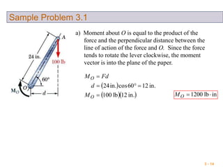 3 - 14
Sample Problem 3.1
a) Moment about O is equal to the product of the
force and the perpendicular distance between the
line of action of the force and O. Since the force
tends to rotate the lever clockwise, the moment
vector is into the plane of the paper.
 
  in.12lb100
in.1260cosin.24



O
O
M
d
FdM
inlb1200 OM
 