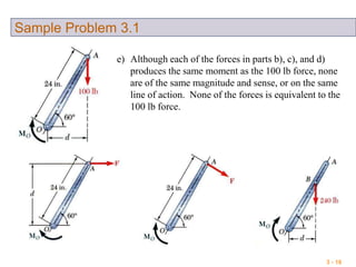 3 - 18
Sample Problem 3.1
e) Although each of the forces in parts b), c), and d)
produces the same moment as the 100 lb force, none
are of the same magnitude and sense, or on the same
line of action. None of the forces is equivalent to the
100 lb force.
 
