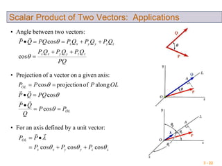 3 - 22
Scalar Product of Two Vectors: Applications
• Angle between two vectors:
PQ
QPQPQP
QPQPQPPQQP
zzyyxx
zzyyxx





cos
cos

• Projection of a vector on a given axis:
OL
OL
PP
Q
QP
PQQP
OLPPP







cos
cos
alongofprojectioncos


zzyyxx
OL
PPP
PP


coscoscos 


• For an axis defined by a unit vector:
 